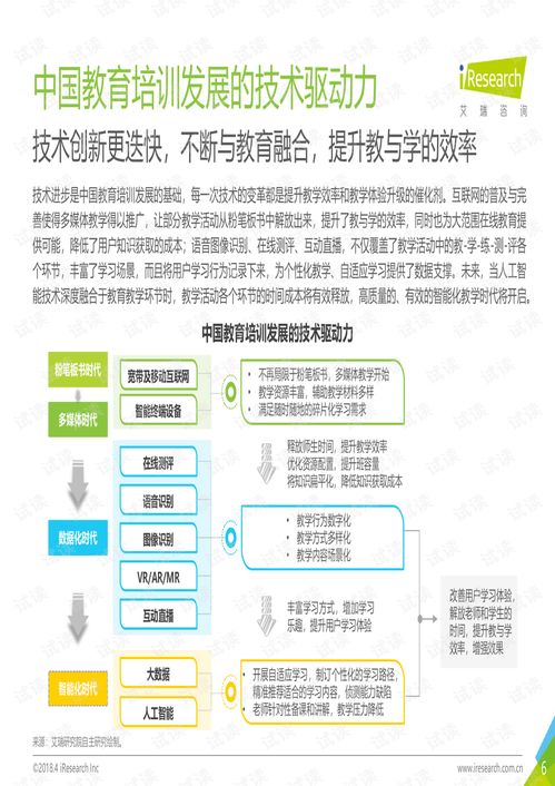 中国教育O2O服务行业的发展与突破——艾瑞咨询2018年白皮书深度解析
